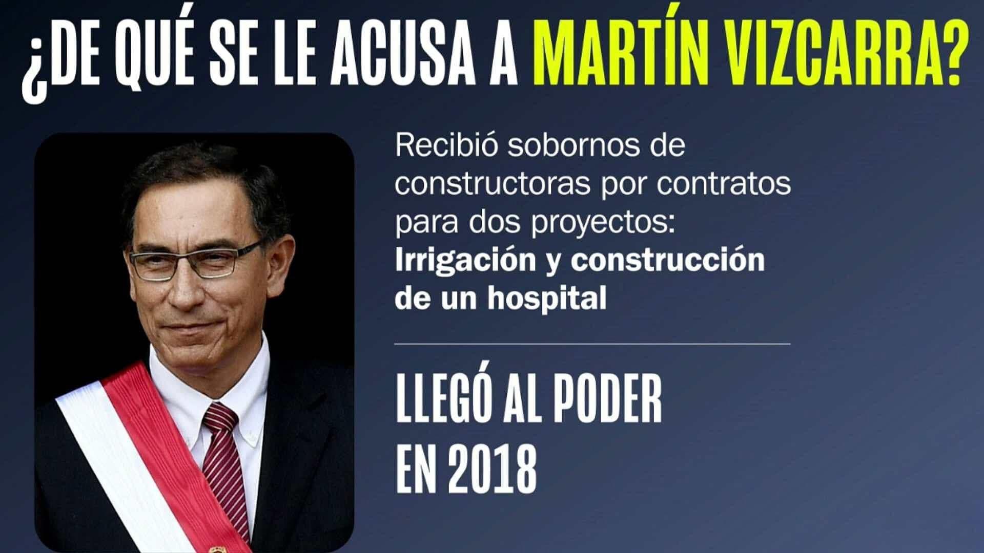 Expresidente de Perú Pasará 14 Años en Prisión: ¿Quién es Martín Vizcarra y de Qué se le Acusa?